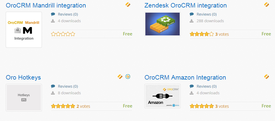 OroCRM-Marketplace-screenshot