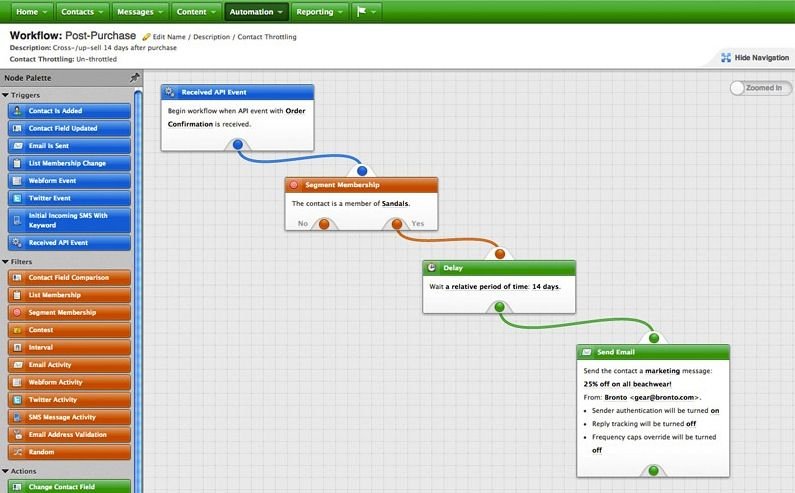 Bronto purchase workflow screenshot