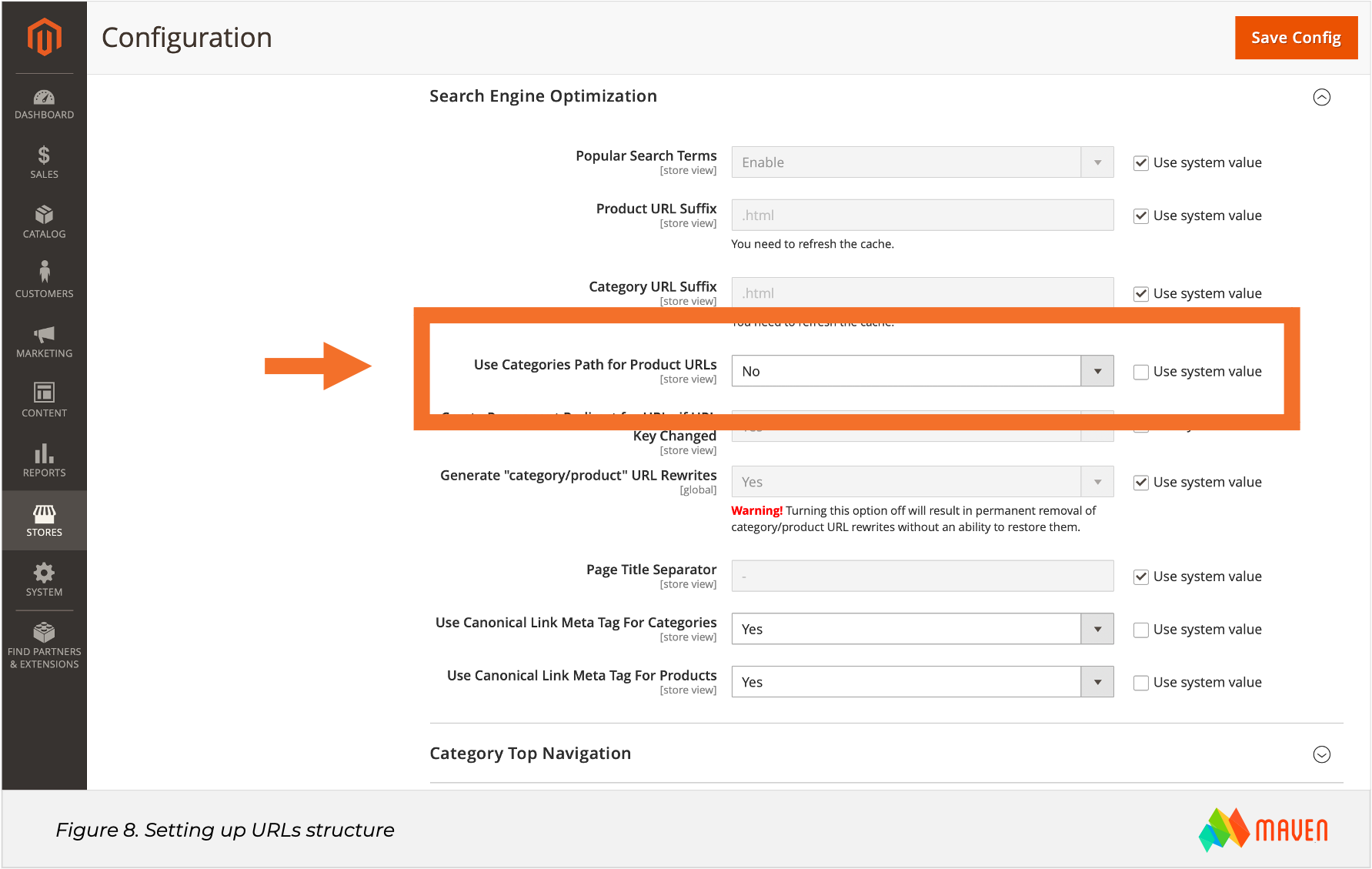 Magento SEO Figure 8 Setting up URLs structure