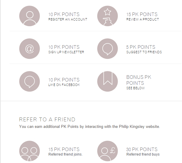 Philip Kingsley reward points program