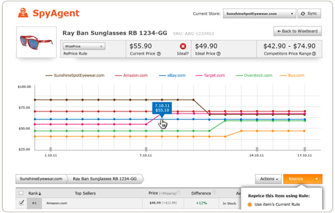 Wiser competitive pricing screenshot