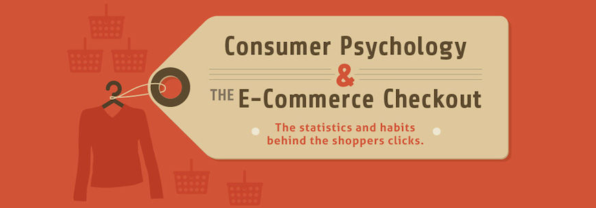 online shopper behavior infographic