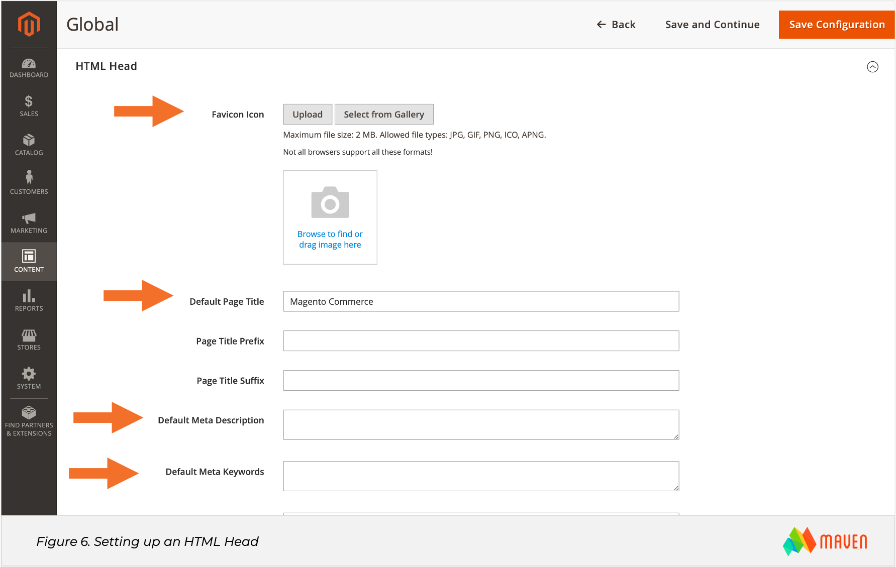 Magento SEO Figure 6 Setting up an HTML Head