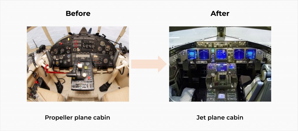 digital-transformation-Figure2-dt-analogy